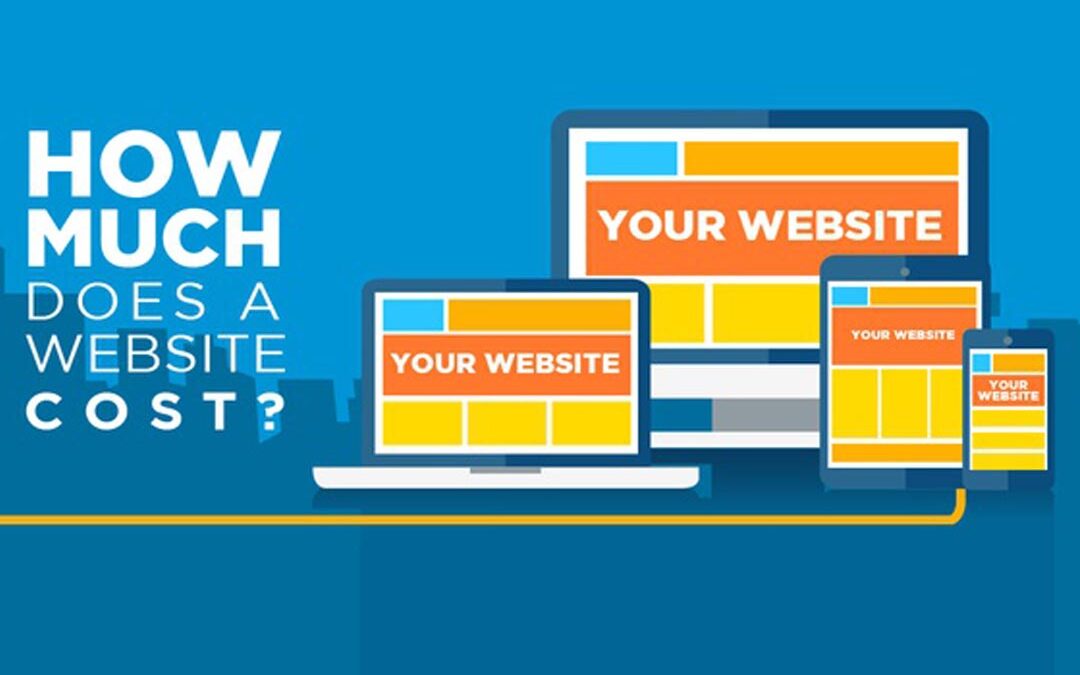 How Much Does a Website Cost in 2021