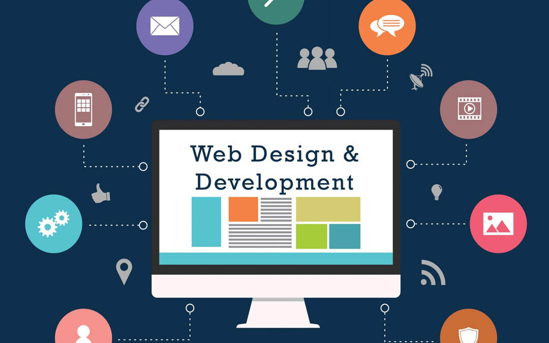 How Does the Website Development Process Work?