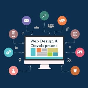 web design process