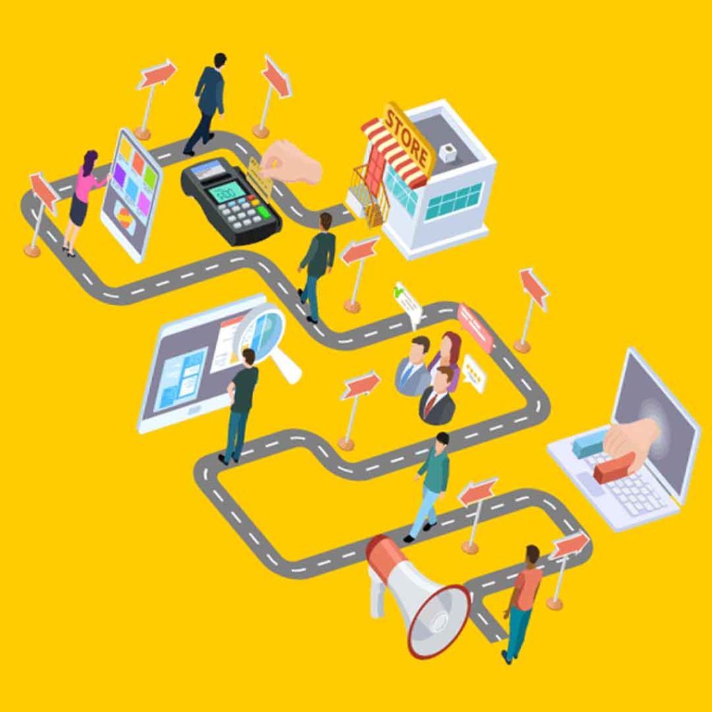 Customer-Journey-Map