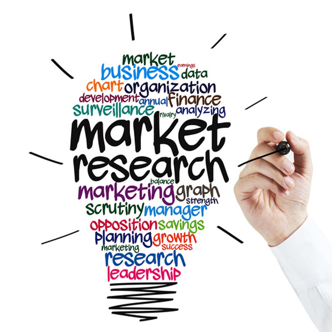 How to Perform Market Research