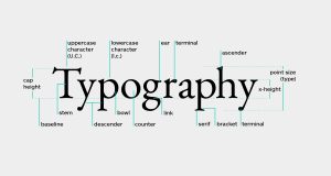Typography design