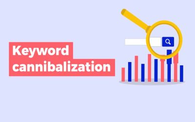 What is Keyword Cannibalization?