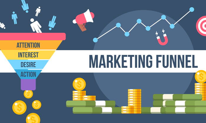 marketing funnel