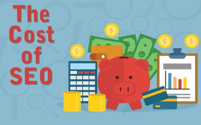 How Much Should SEO Cost in 2023?